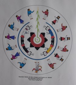 Separation Navajo : Hopi 082495